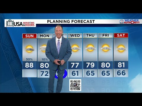 Local 10 News Weather: 11/09/25 Morning Edition