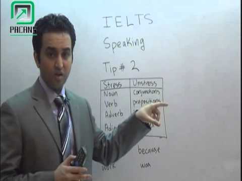IELTS Speaking Tip no.2 in Urdu/Hindi by Canada Qualified