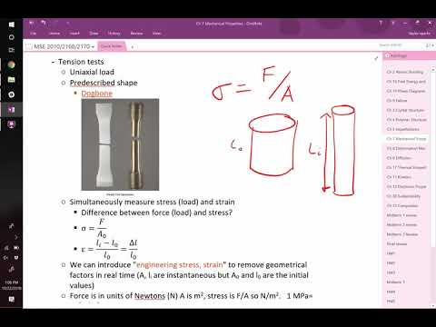 Mechanical properties of materials