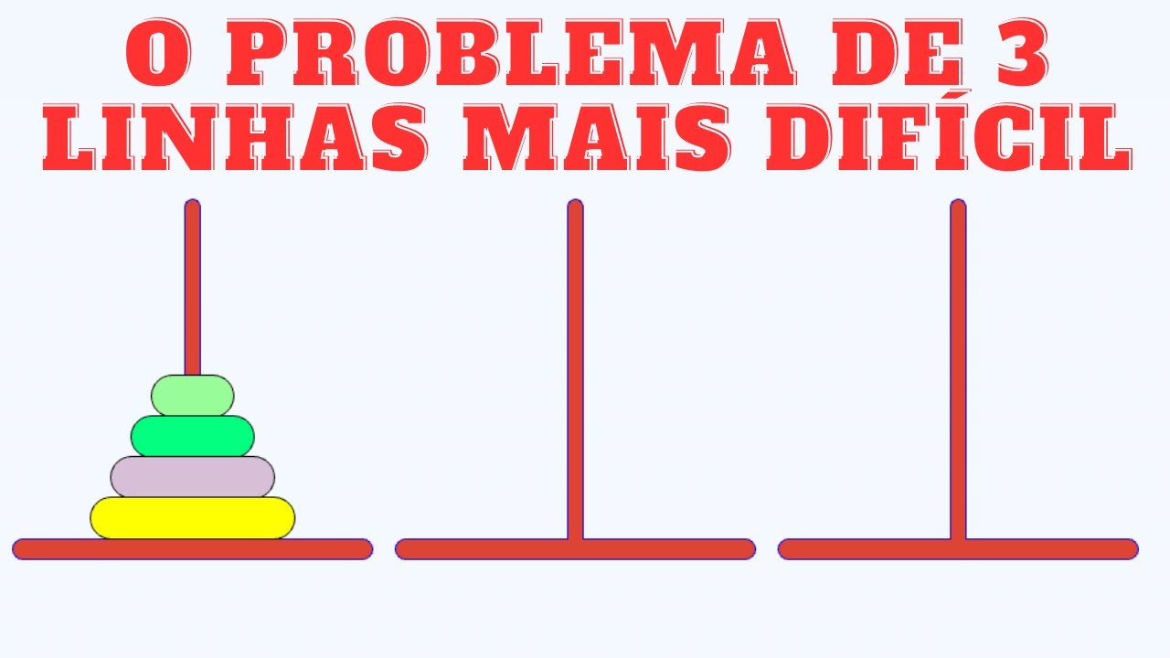 Algoritmo de Torre de Hanoi Explicado