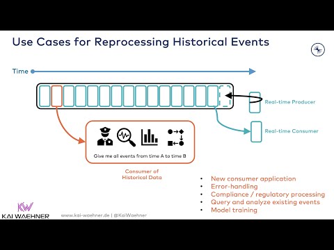 Machine Learning with Apache Kafka without another Data Lake