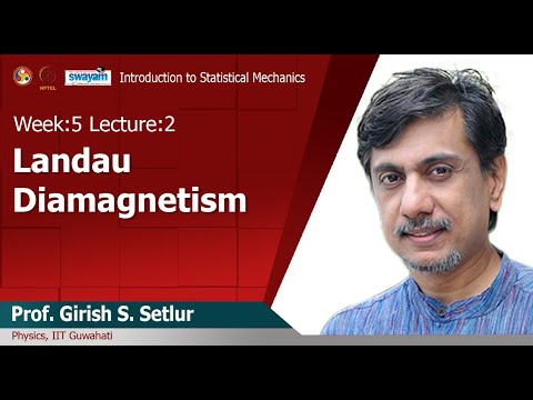 Introduction to Statistical Mechanics Introduction Video