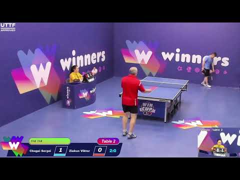 Winners League  15.02.21  Chugai Sergei - Ziakun Viktor  17:30