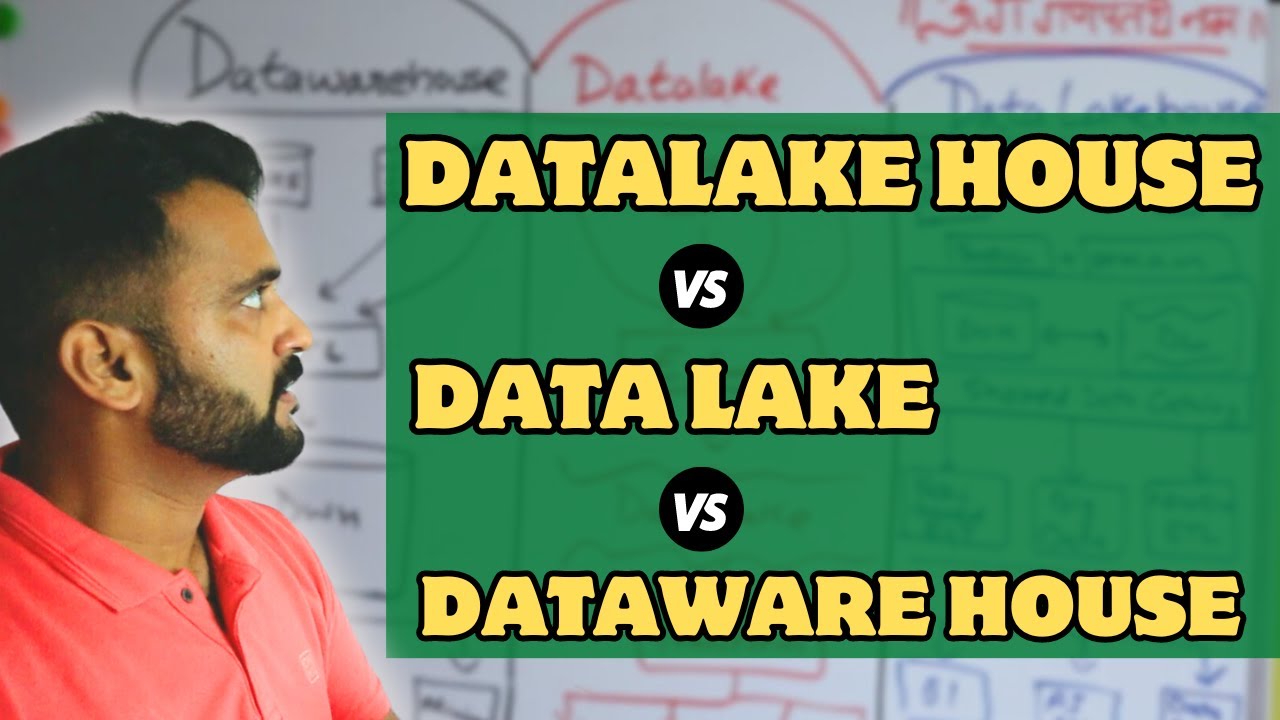 Data Warehouse vs Data Lake vs Data Lakehouse | What is the Difference? (2025)