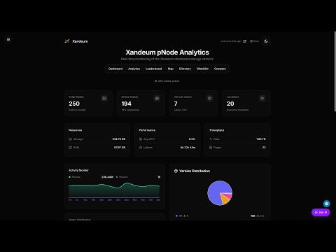 Xandeum pNode Analytics