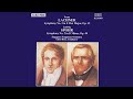 Symphony No. 2 in D Minor, Op. 49: IV. Finale. Vivace