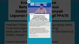 Prabowo Ungkap Awal Mula Kecurigaan Korupsi Dadan, Panggil BPKP & PPATK, Operasi Senyap