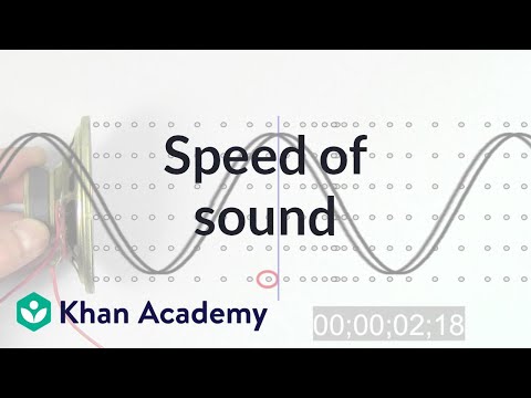 Speed of Sound | Mechanical waves and sound | Physics | Khan Academy