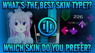 What Skin Is Best For osu! Mania