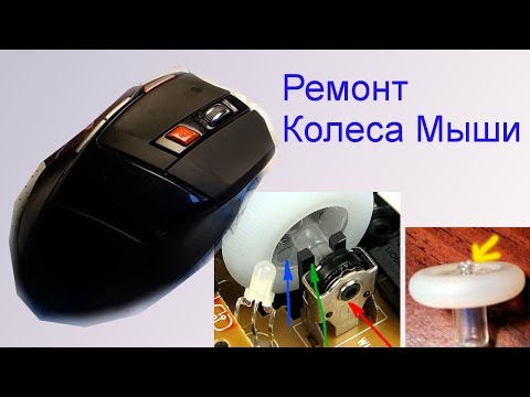 Авто колесико мыши