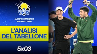 Australian Open 2026, L'ANALISI del tabellone | Schiaffo al Volo