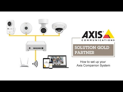 Axis communications p1275 1920 x 1080 hdtv network dome came...