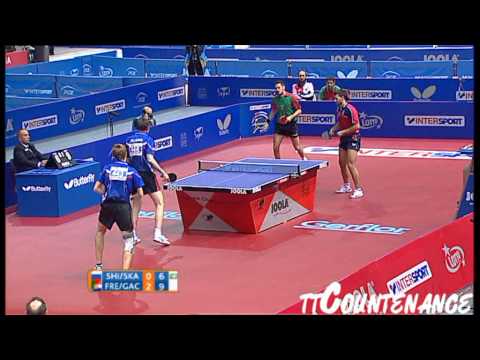 European Championships: Andrej Gacina Marcos Freitas-Alexander Shibaev Kirill Skachkov