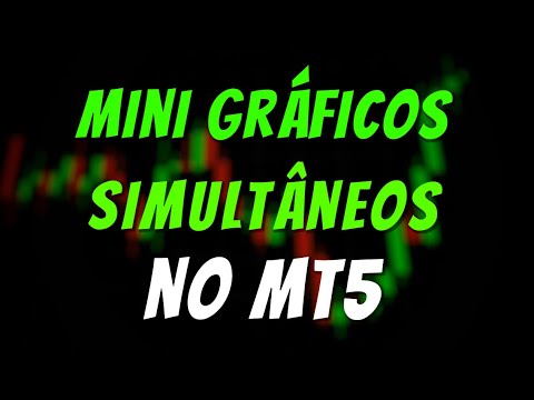 Video LT Mini Charts