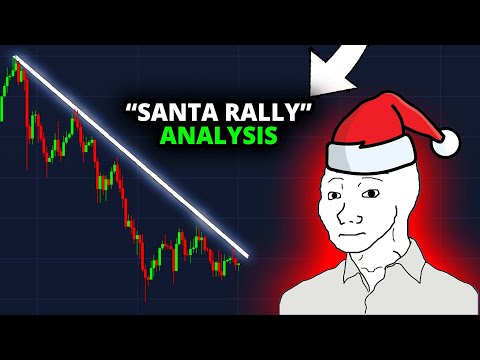 BITCOIN: DO NOT GET FOOLED!!! #BTC Price Prediction & Crypto Crash News Today