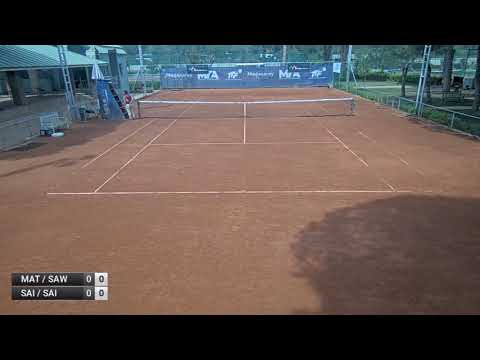 Misaki Matsuda/Riko Sawayanagi v Rina Saigo/Yukina Saigo - M15 ANTALYA