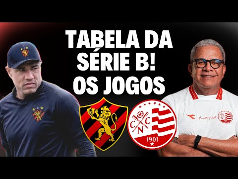 CBF DIVULGA TABELA, REGULAMENTO E PLAYOFFS DA SÉRIE B!