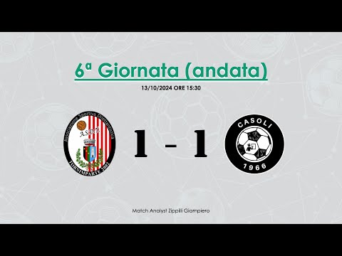 Tornimparte 2002 1-1 Casoli 1966