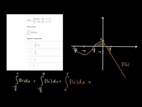 khan academy piecewise functions khan academy piecewise functions