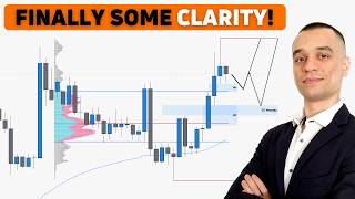 Weekly Outlook and Setups VOL 339 (17-21.08.2026) | FOREX & Futures