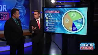 Gabe Spiegel DNA reveal