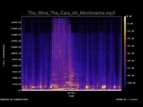 The Wine The Cars Ah Montmartre mp3