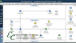 QuickBooks Tips & Tricks: Record Manual Payroll in QuickBooks