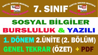 7.Sınıf Sosyal Bilgiler 2.Ünite: 2.Bölüm Kültür ve Miras genel tekrar (özet) videosu