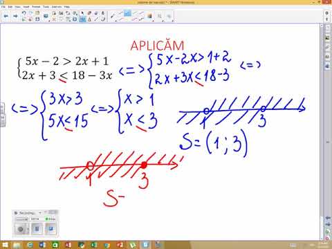 Sisteme inec grad I cl IX