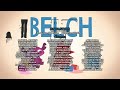 Monsters Vs Aliens Endless Alphabet End Credits 2009 2013