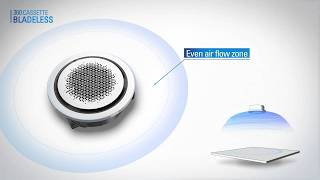 Samsung 360 Cassette