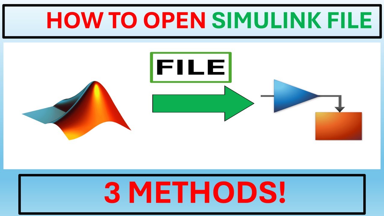 How To Open a SIMULINK File In MATLAB | MATLAB SIMULINK Tutorial.