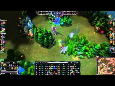 Jarvan IV vs Ahri League of Legends