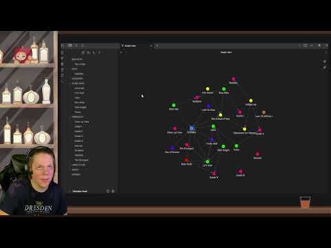 Plotting the Campaign we are about 42% Done-August 17th 2024