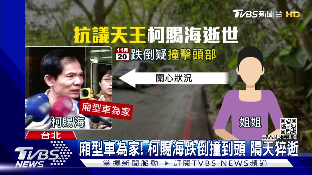 「抗議天王」柯賜海陳屍陽明山車內 享壽66歲