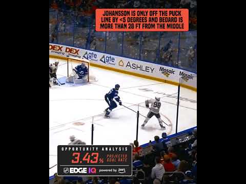 Connor Bedard, Chicago Blackhawks - PGR Goal on January 29th