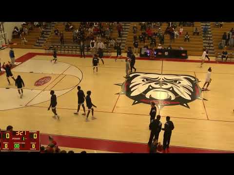 Norcross vs North Gwinnett (3-1-22)