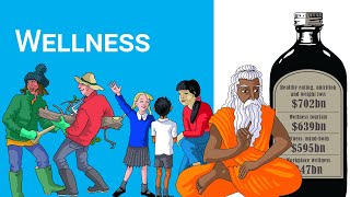 What is Wellness [Living the Best Way we Can]