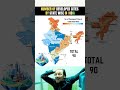 Which Indian State Has The Most Developed Cities Tamilnadu Maharashtra