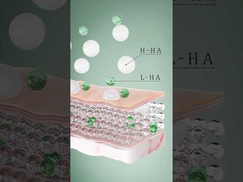 Hyaluronic Acid Molecules 3D | Skincare CGI Animation in Blender