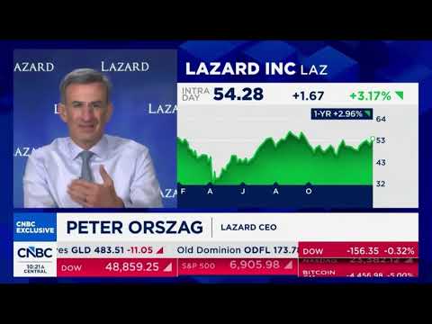 Lazard's Fourth Quarter and Full Year 2025 Results