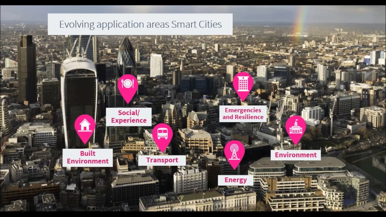 Geospatial data and services