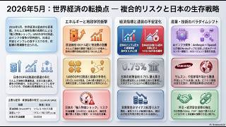 世界情勢ニュース【2026.5.8】「脱炭素」の終焉。石炭火力に縋る高市政権の苦渋と、5兆円介入を飲み込む160円の暗雲。