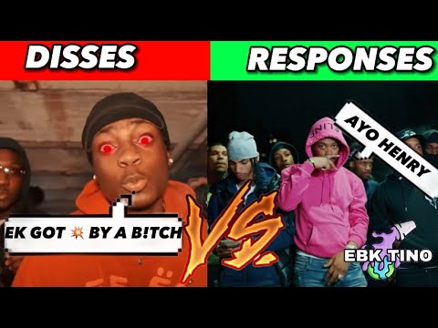 NYC Drill Rappers Disses Vs Responses (Sha ek,Kyle Richh,DD Osama,KayFlock,Sugarhill Keem)