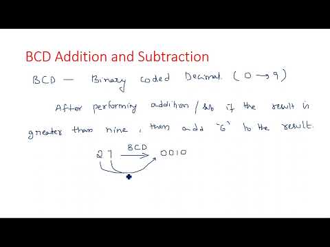 Number Systems Decimal Number System STLD Lec 01