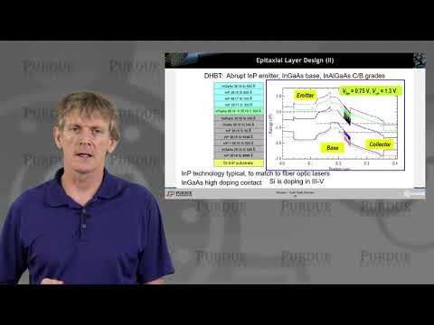 ECE 606 Solid State Devices L27.8: Heterojunction Bipolar Transistor - Modern Designs
