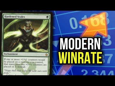 The Return of Hardened Scales in Modern