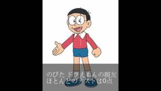 ドラえもん　あらすじ　改