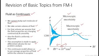 Lecture 1  Fluid Mechanics II | Revision of Basic Fluid Mechanics Concepts       |