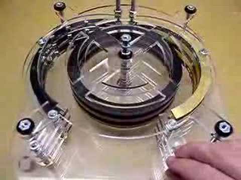 Perendev Magnet Motor Copy Its a GREAT BRAKE!